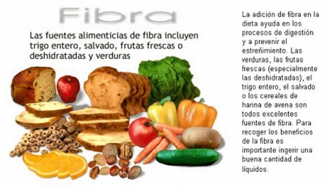 Alimentos con alto contenido de fibra